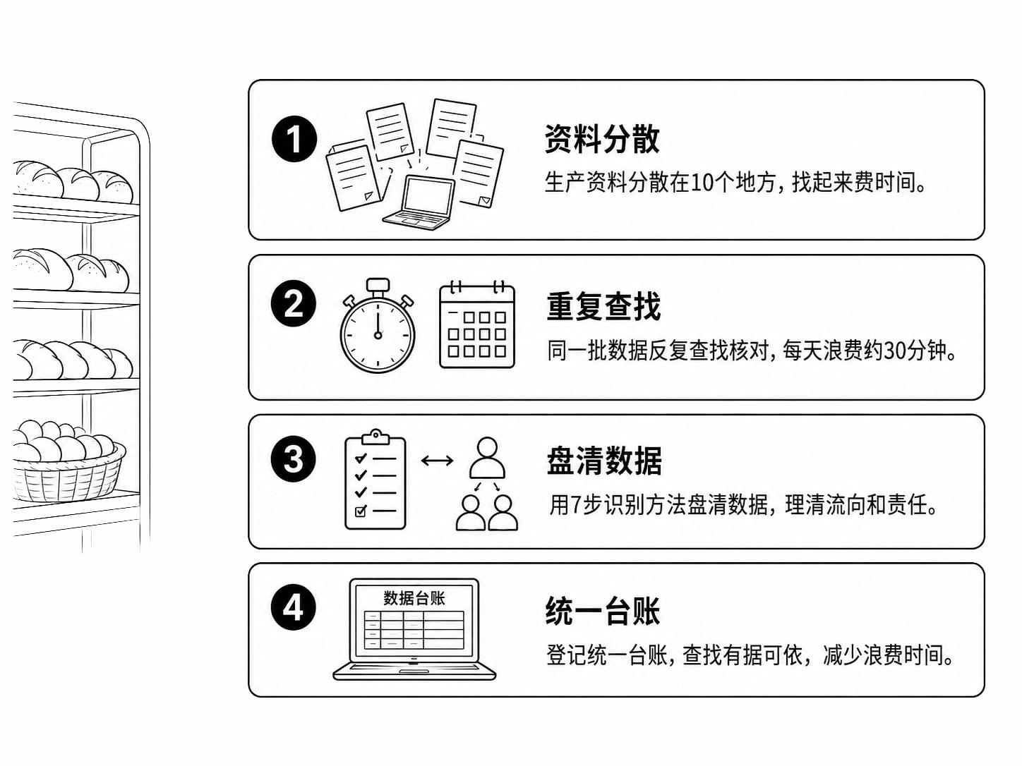 资产识别案例配图