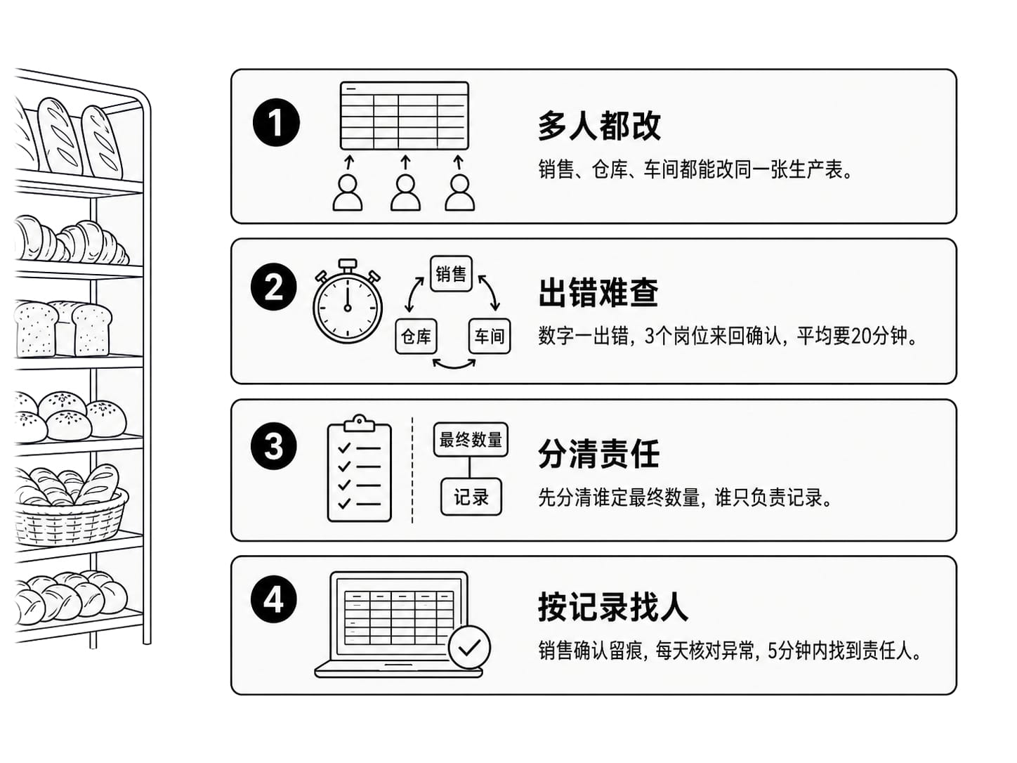 资产管理案例配图