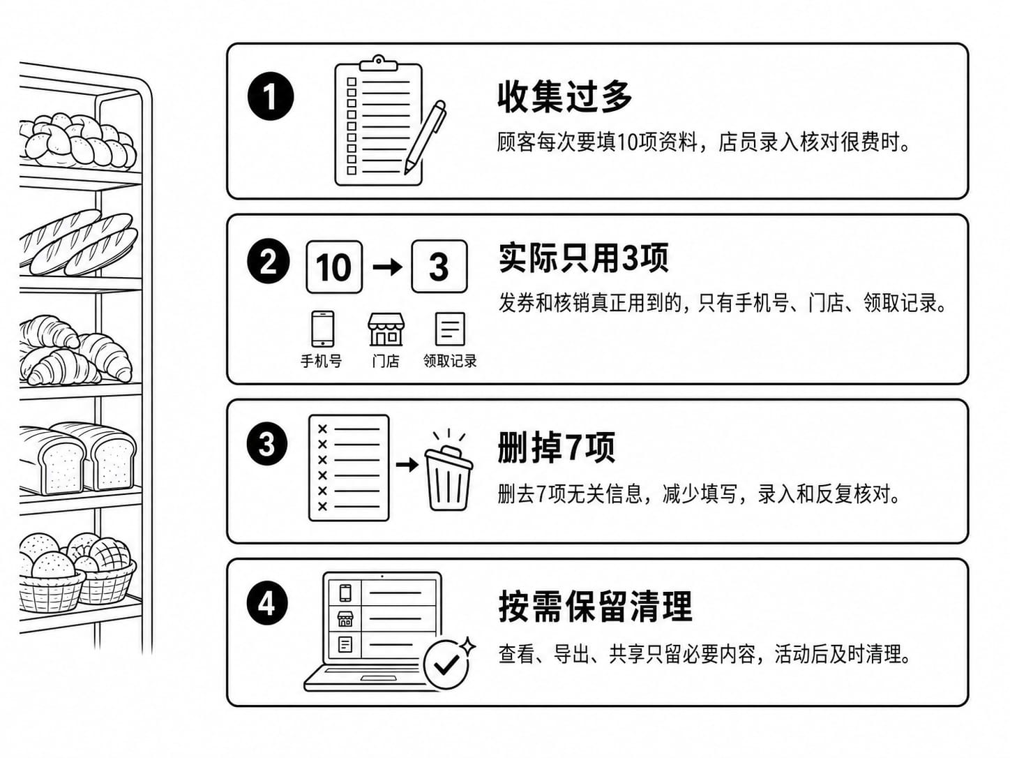 处理原则案例配图