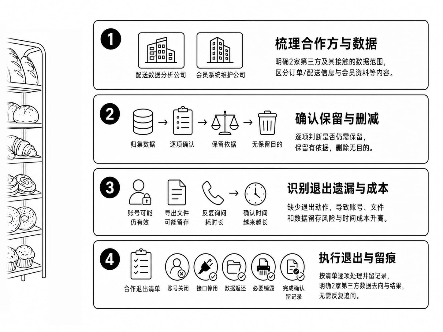 职业实训案例配图