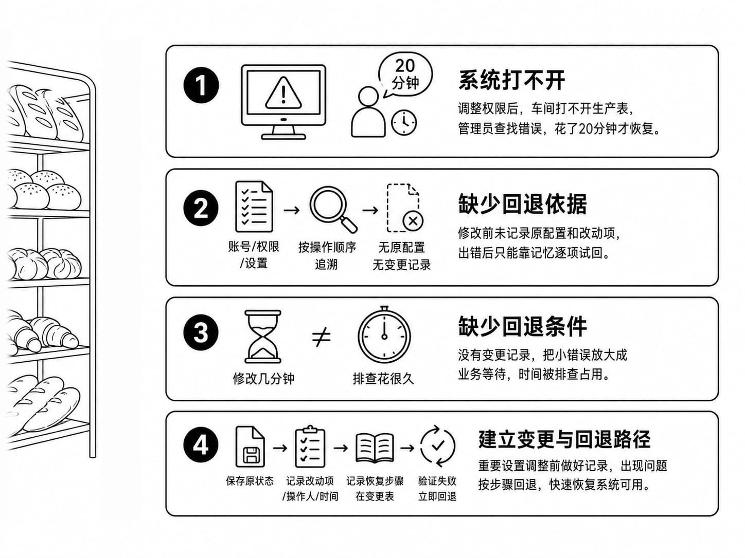 项目实施案例配图