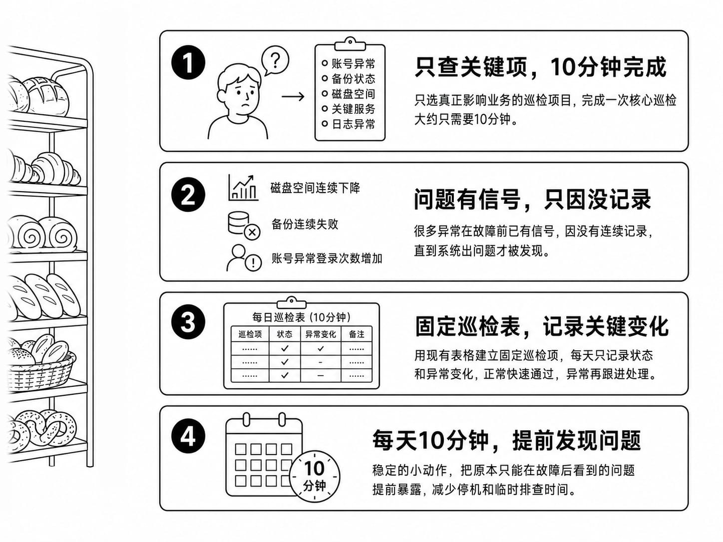 日常运维案例配图