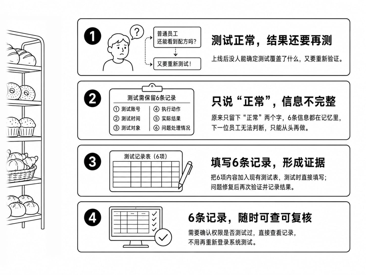 安全测试案例配图