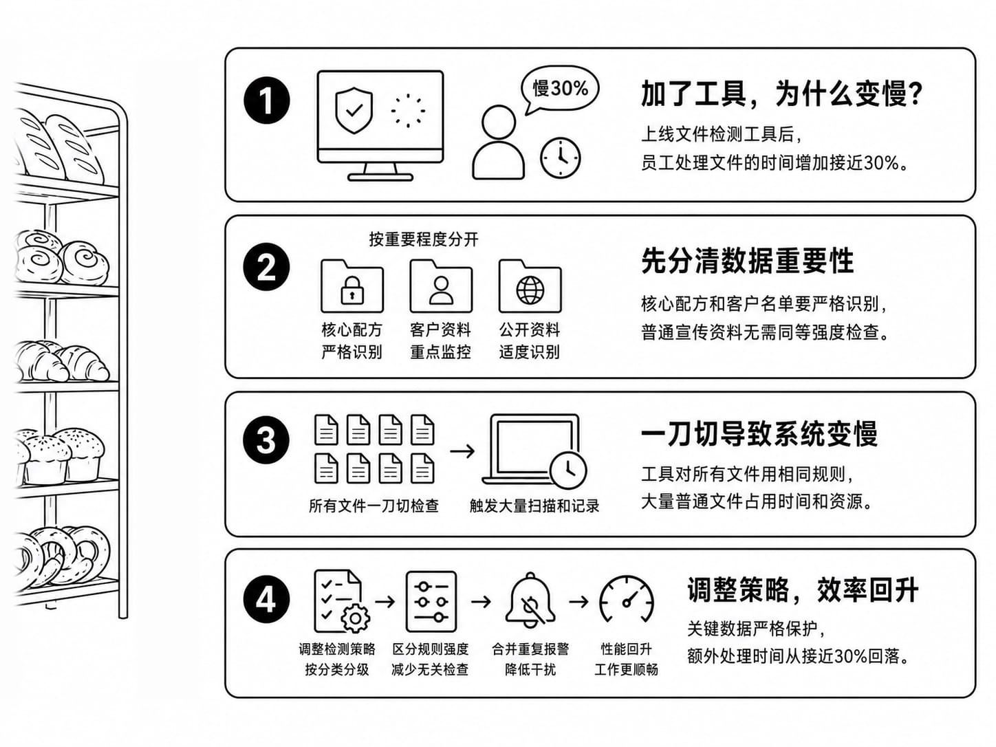 产品部署案例配图