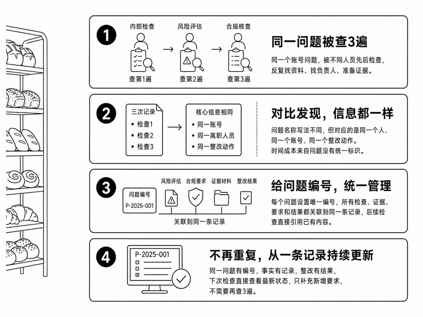 跨境实训案例配图